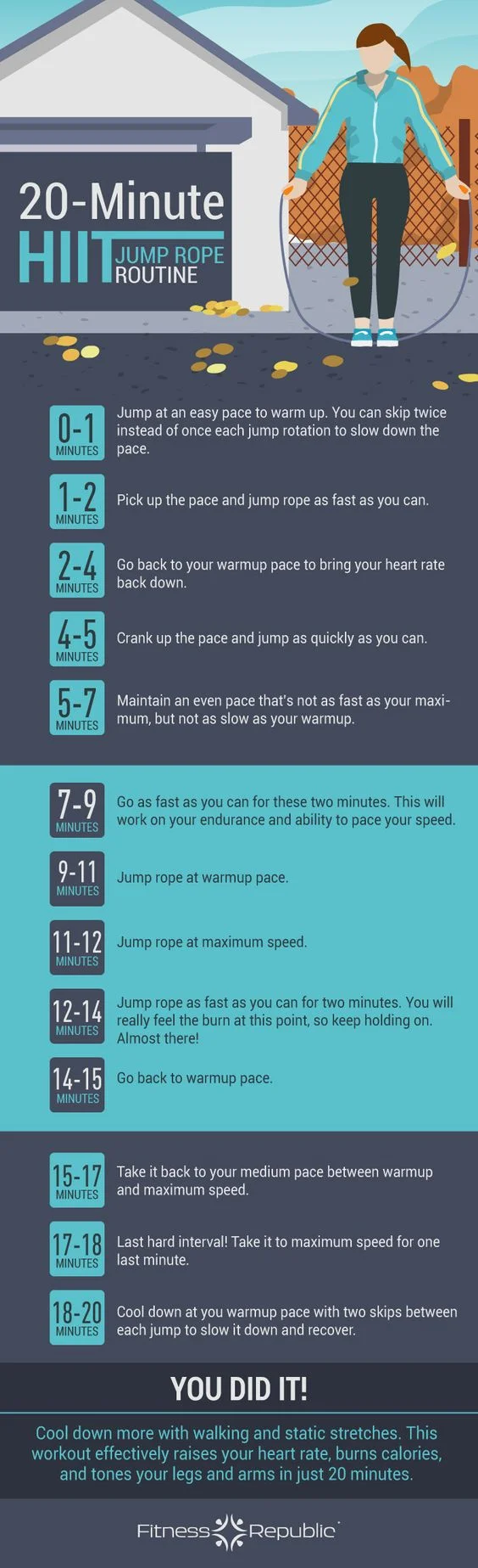 Image by FitnessRepublic