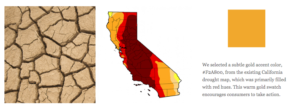 Drought Imagery