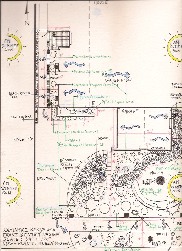 Kaminski Sun & Rain Catchment Design