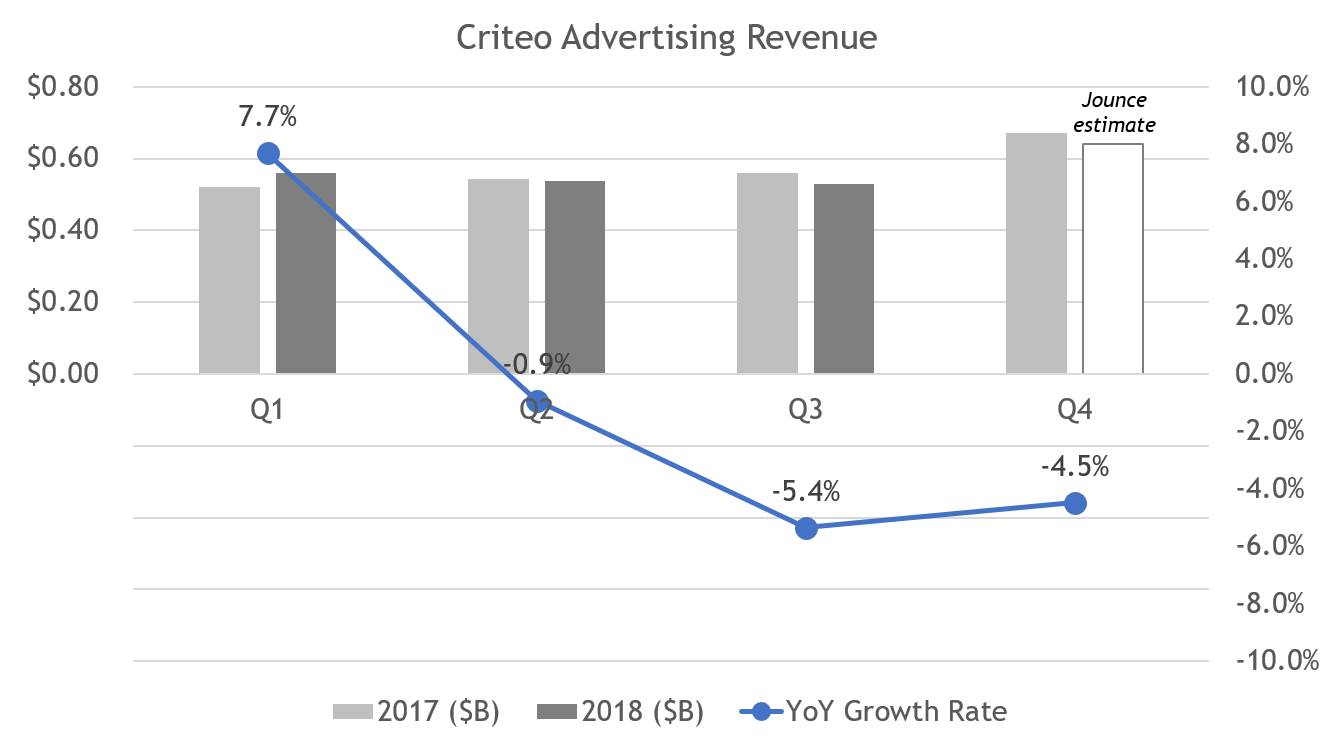 Criteo.png