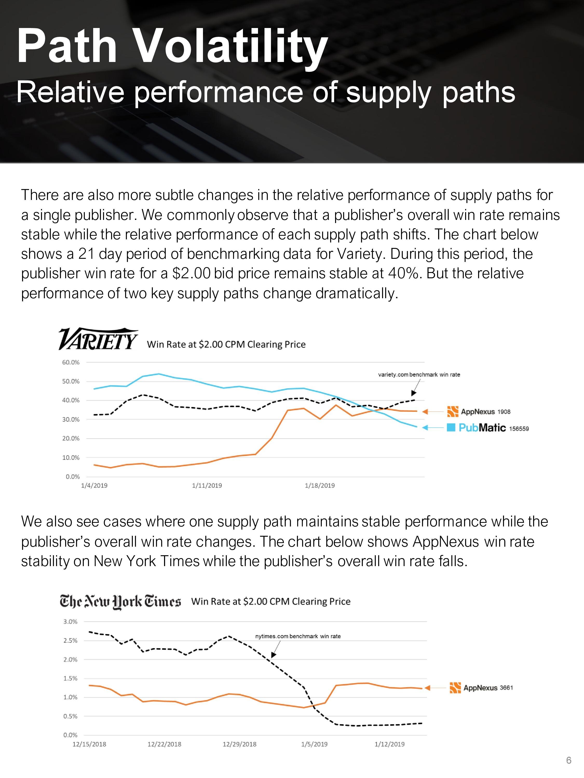 20190201 Jounce Supply Path Benchmarking Report-page-008.jpg
