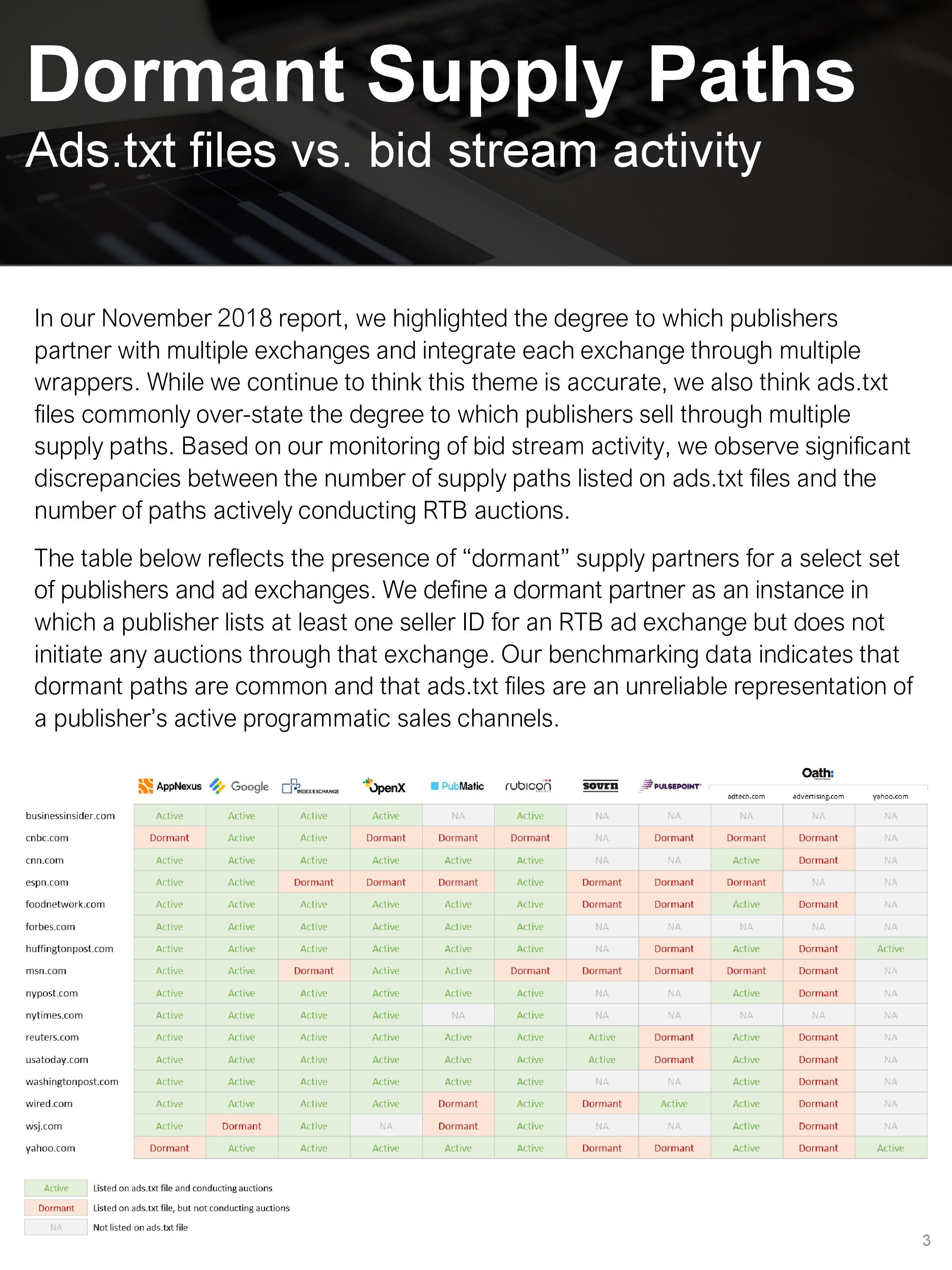 20181201 Jounce Supply Path Benchmarking Report-page-005.jpg