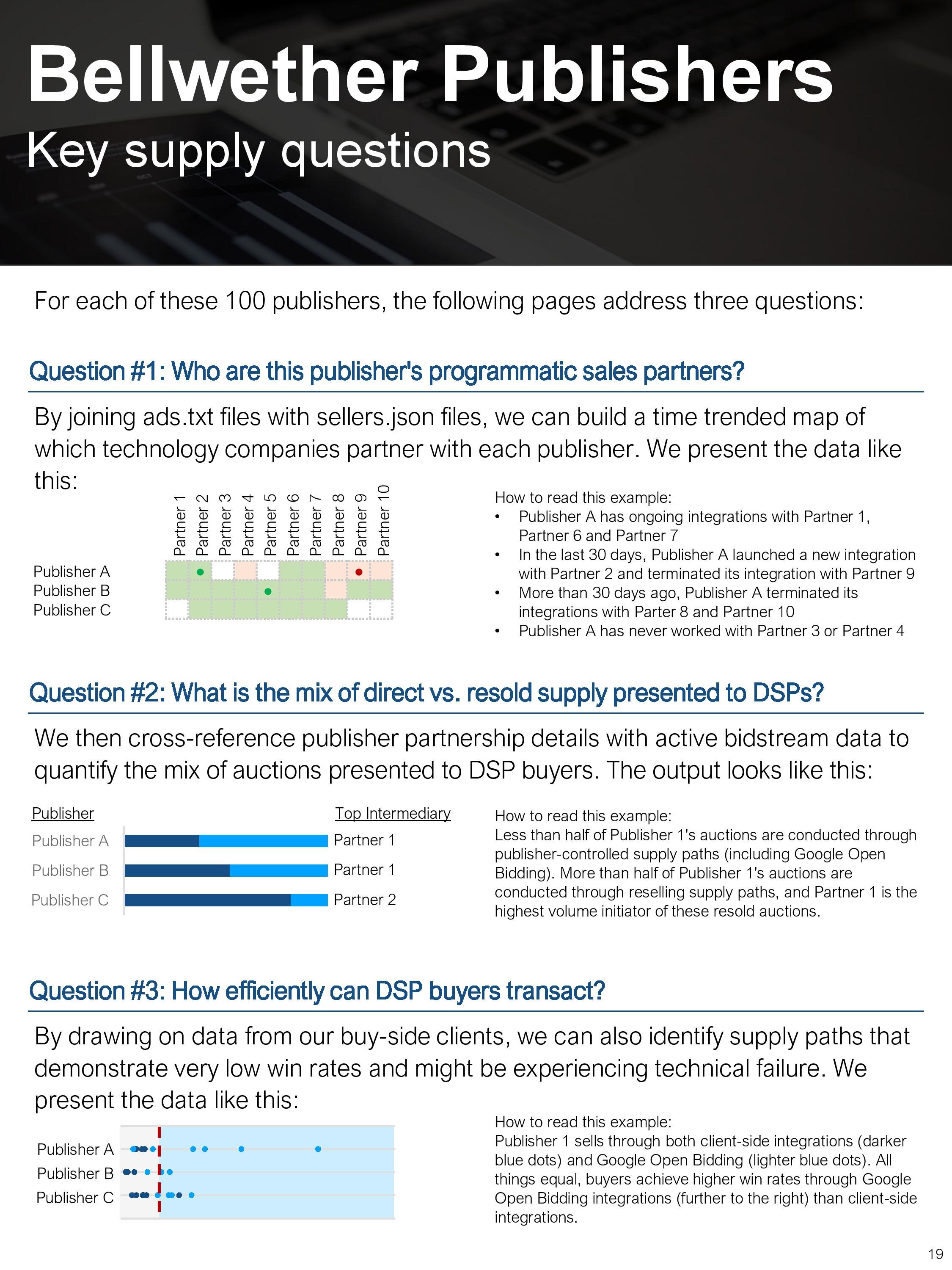 20210301 Jounce Supply Path Benchmarking-page-019.jpg