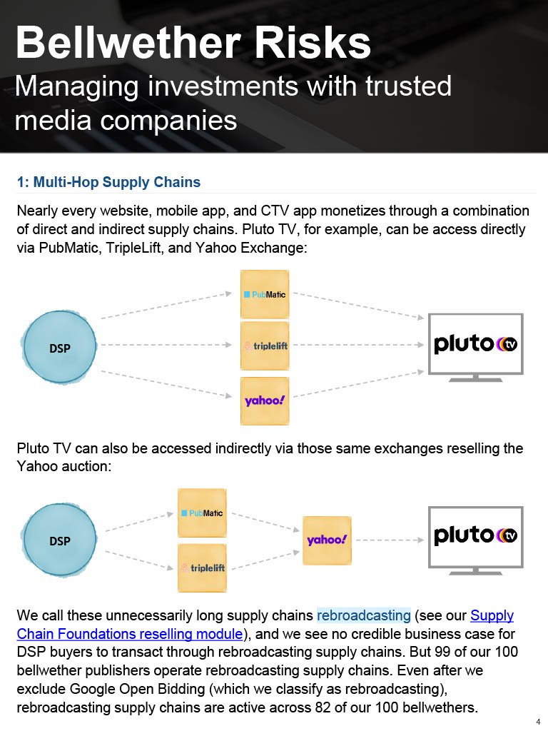 20230201 Jounce Supply Path Benchmarking1024_4.jpg