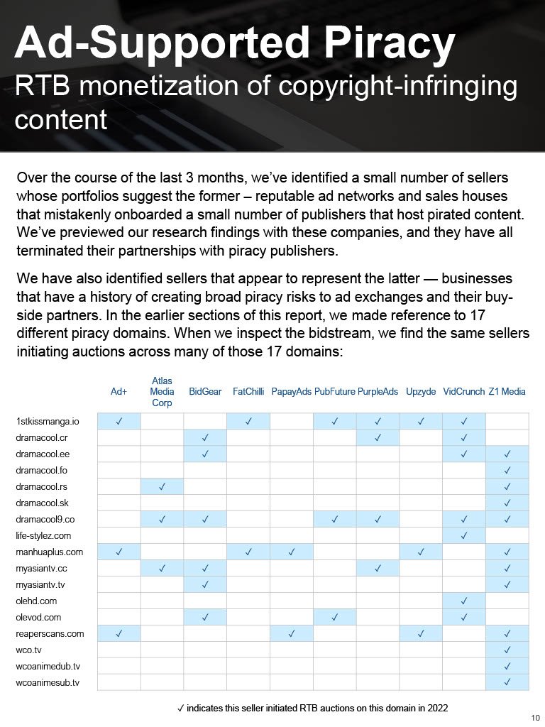 20230301 Jounce Supply Path Benchmarking1024_10.jpg