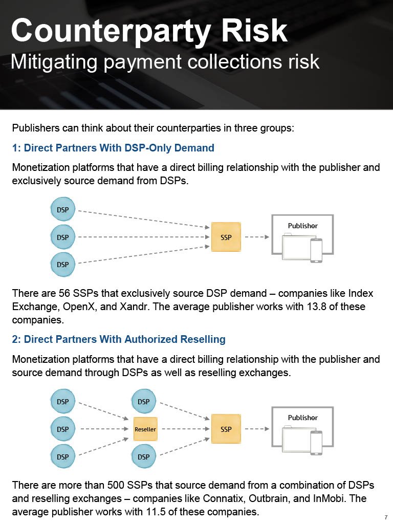 20230401 Jounce Supply Path Benchmarking1024_7.jpg