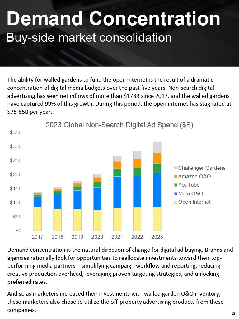 Media Consolidation Graphic
