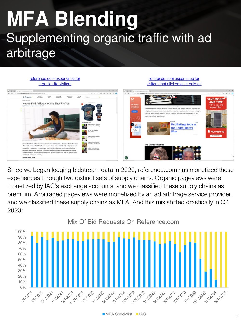 20240401 Jounce Supply Path Benchmarking v2-11.jpg