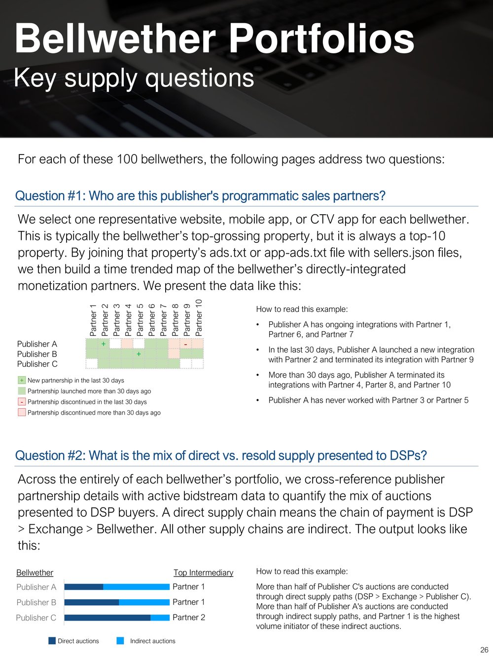 20240401 Jounce Supply Path Benchmarking v2-26.jpg