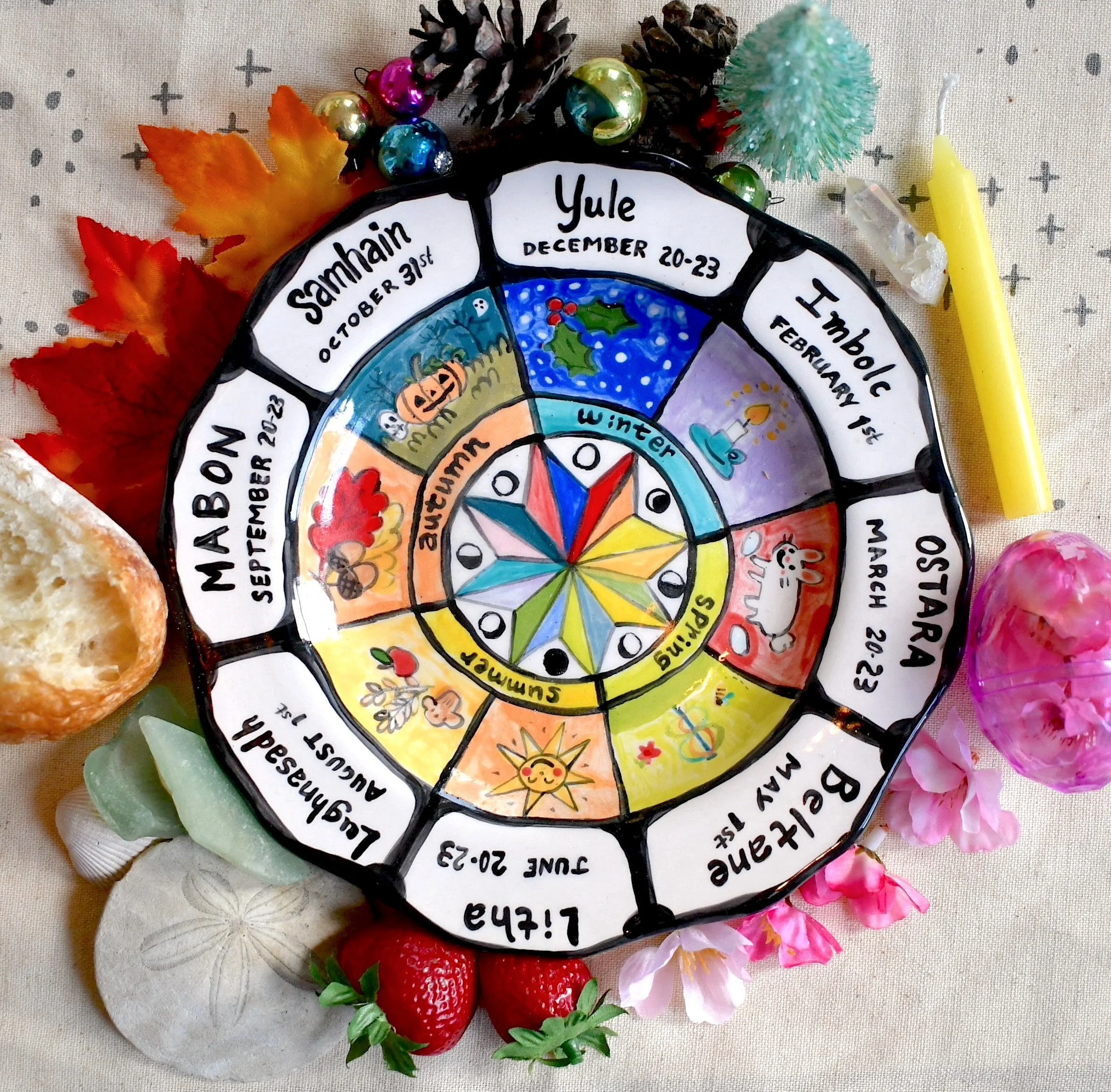 Wheel.of.TY.Plate 2021.012.JPG