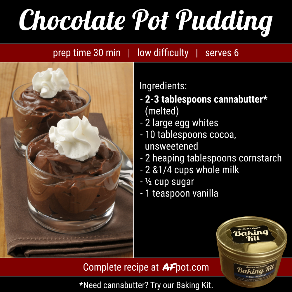 Copy of recipe_pudding.png
