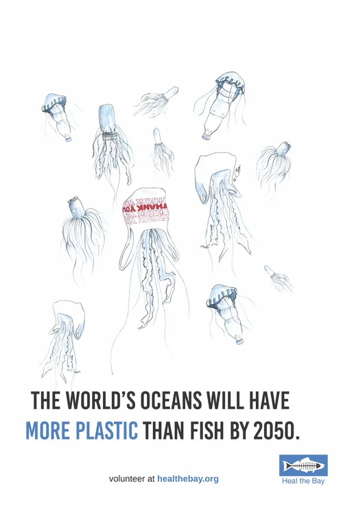  More plastic in the ocean than fish in 2050  A disgusting look at what our oceans will fully be in 2015.  plastic bags, plastic bottles, cans, condoms 