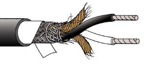 Virtually unchanged in over 70 years, this is possibly the only rubber insulated and jacketed microphone cable still manufactured. Legendary rugged reliability. Also, Belden 8412 cable is one of the few cables on the market that is still made in the USA. 