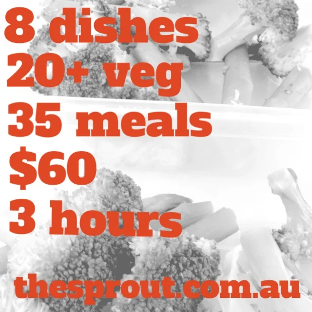 How to Meal Prep (Part 1: Planning)