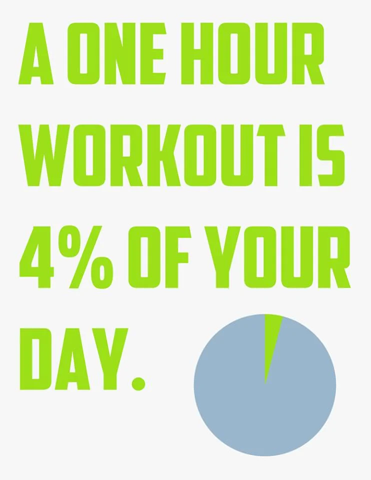 Opinion: A One-Hour Workout is 4% of MY day? Please.