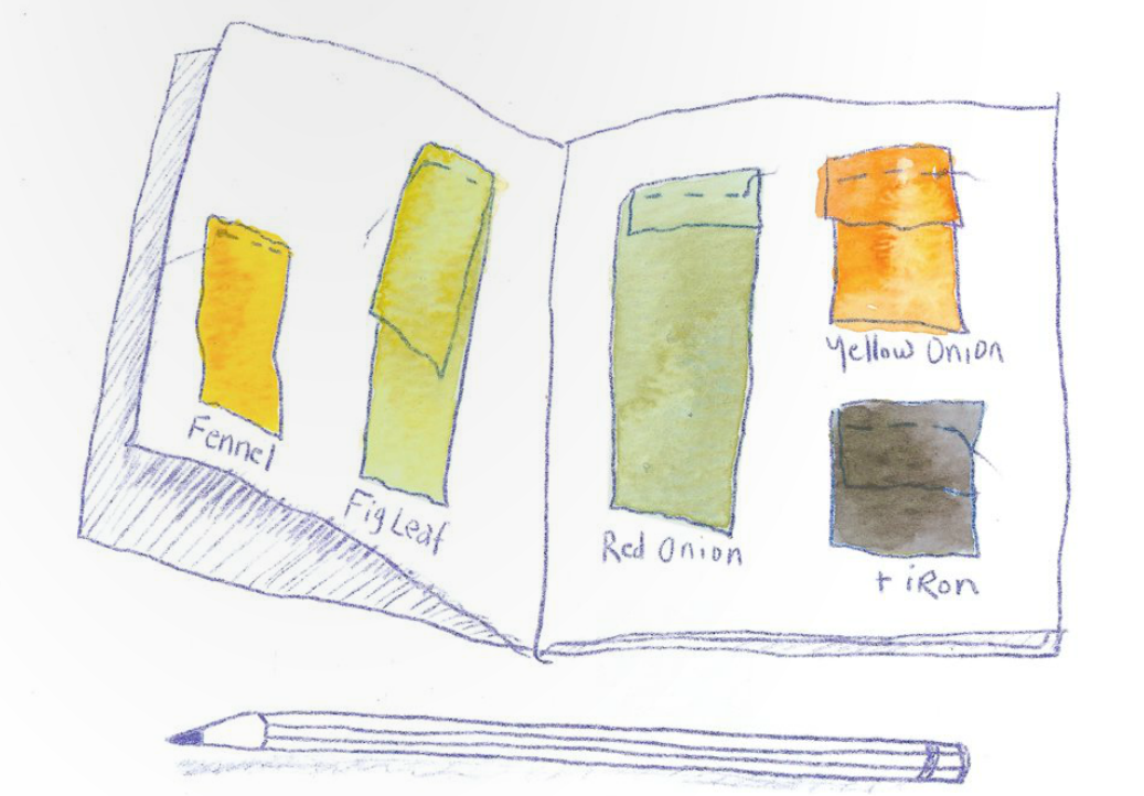 Natural Dye Handbook