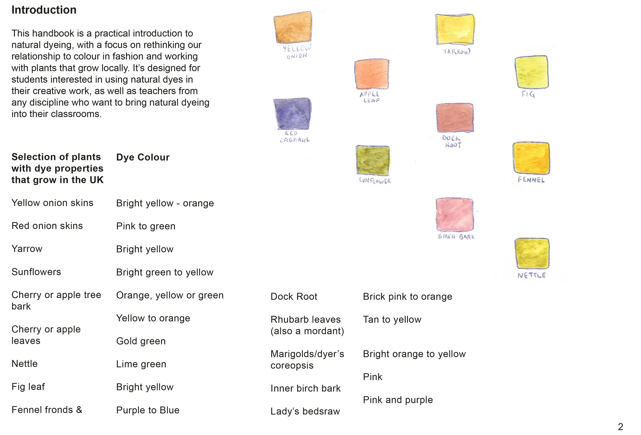 Colour of Fashion Handbook-3 copy.jpg