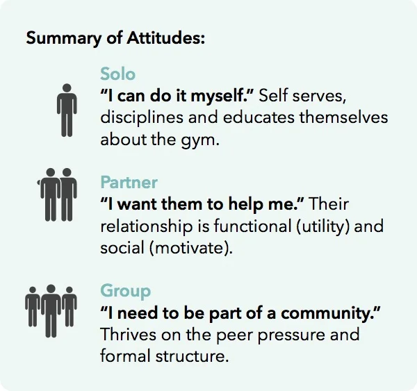 Summary of attitudes.jpg