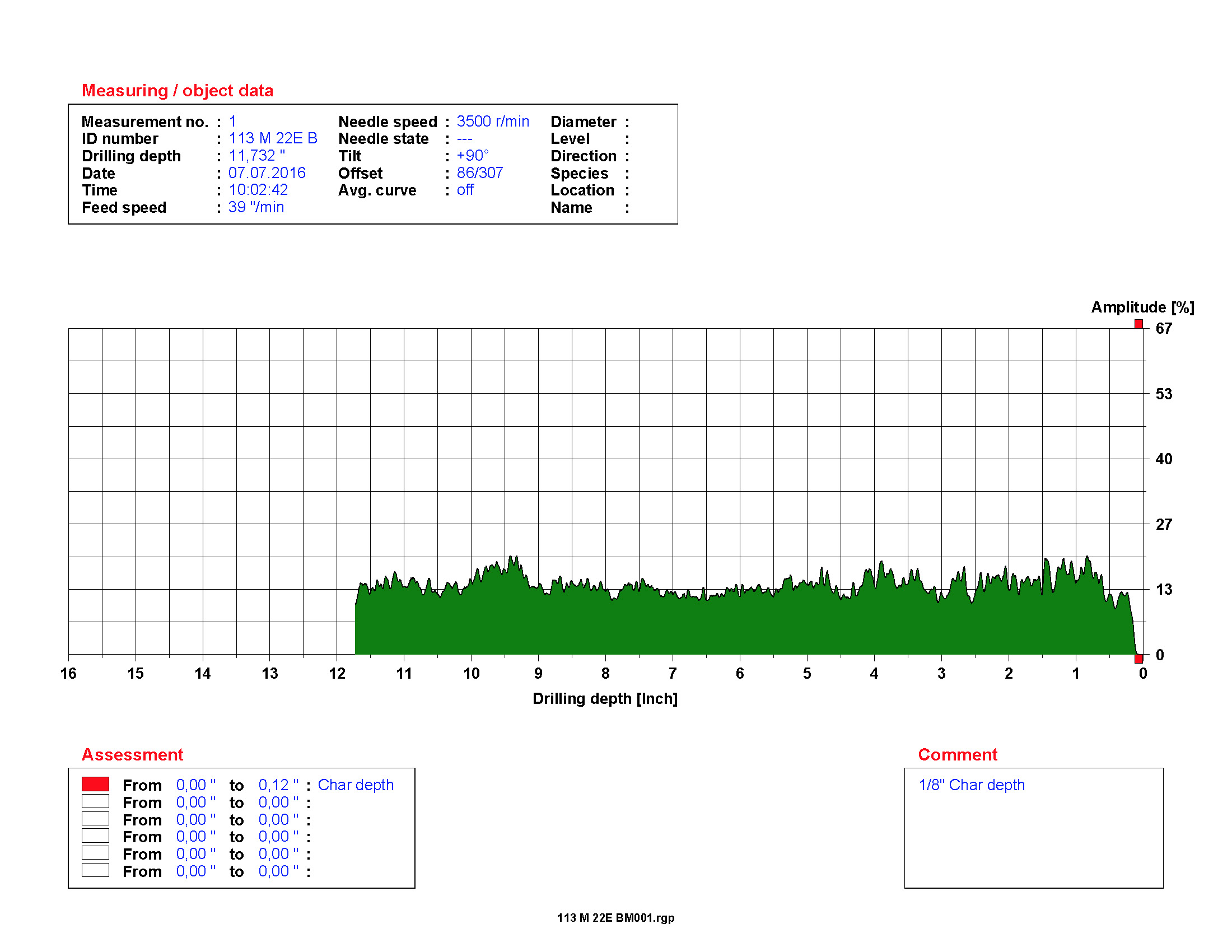 Photo 2 - Char depth pf 1/8" detected in a level 1 rated timber.