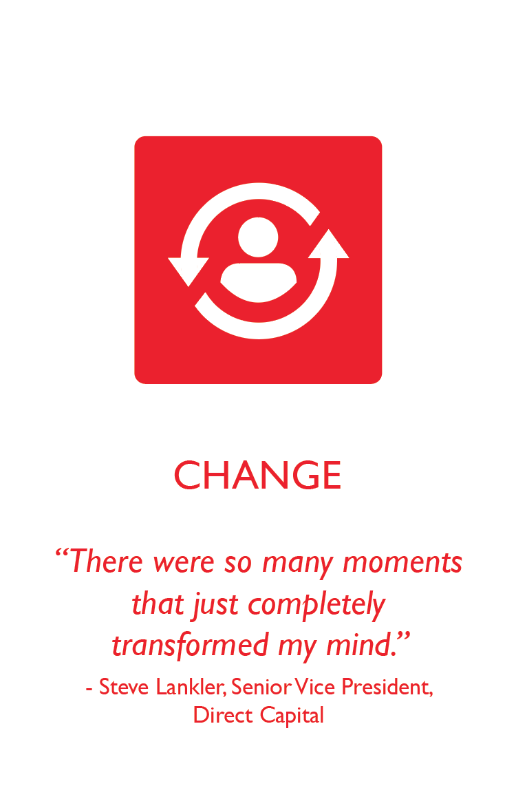 ICONS_change.png