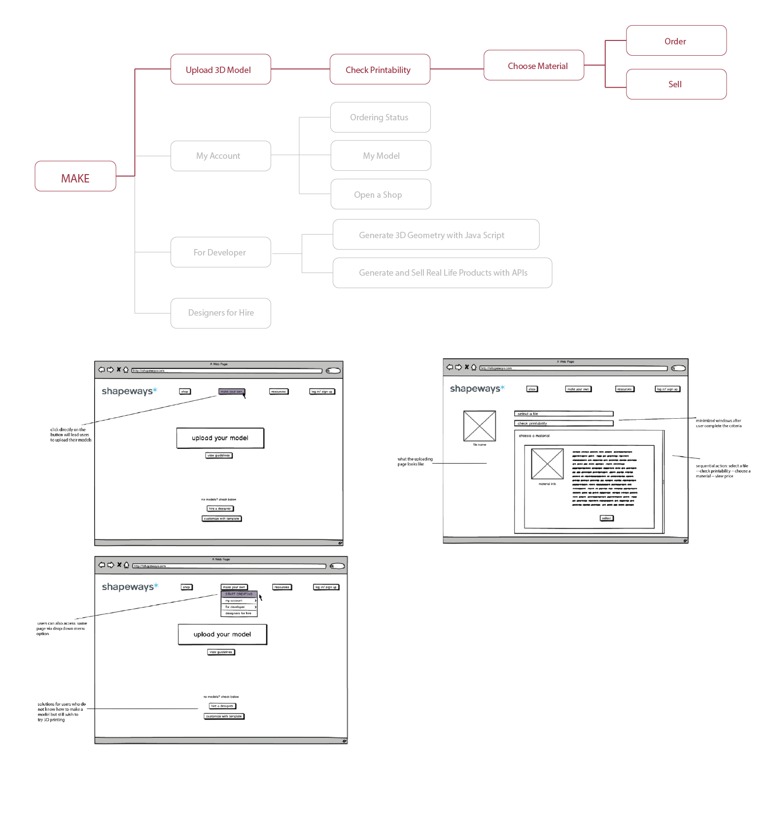 Clicking on “Make you own” page will guide user to start creating their model step by step. The goal of user is to make their 3D models come to life. Unlike the original page that leads to “my models” where new users will encounter an empty page, this new navigation will guide users into the process of making by asking them to upload their models first. I also simplified the process of ordering and selling. Users can now sell or order their pre-made products directly by accessing to their account through drop-down menu option, or after uploading a new model.