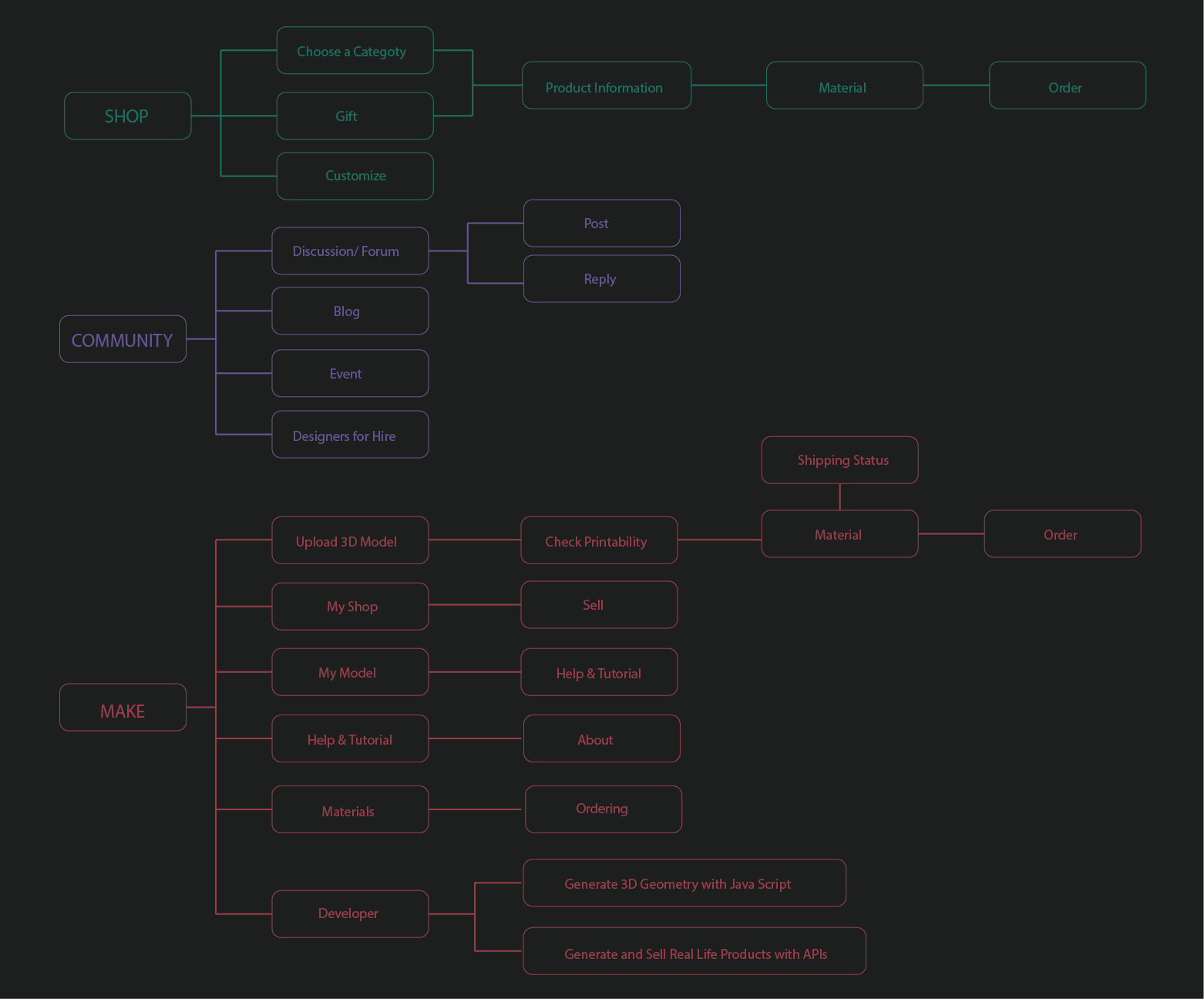 impr oved-01.png