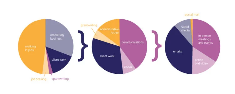 My 2016 annual report