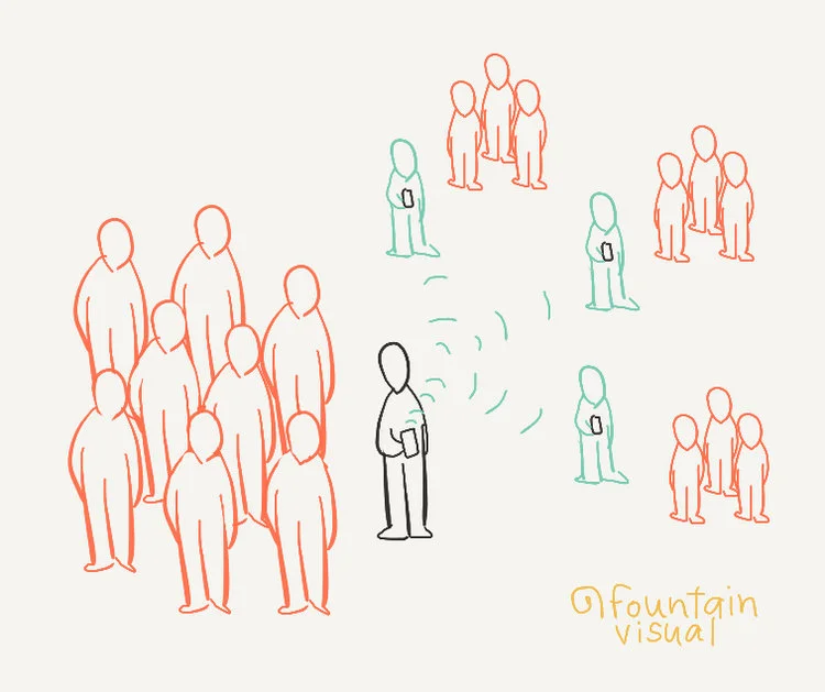 The paradox of online communities: How to cultivate ones that build bridges not islands