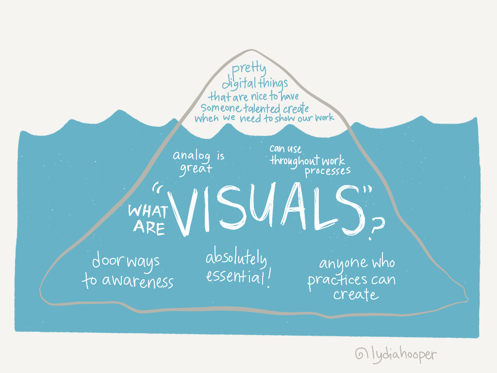 VisualMyths_LydiaHooper.png