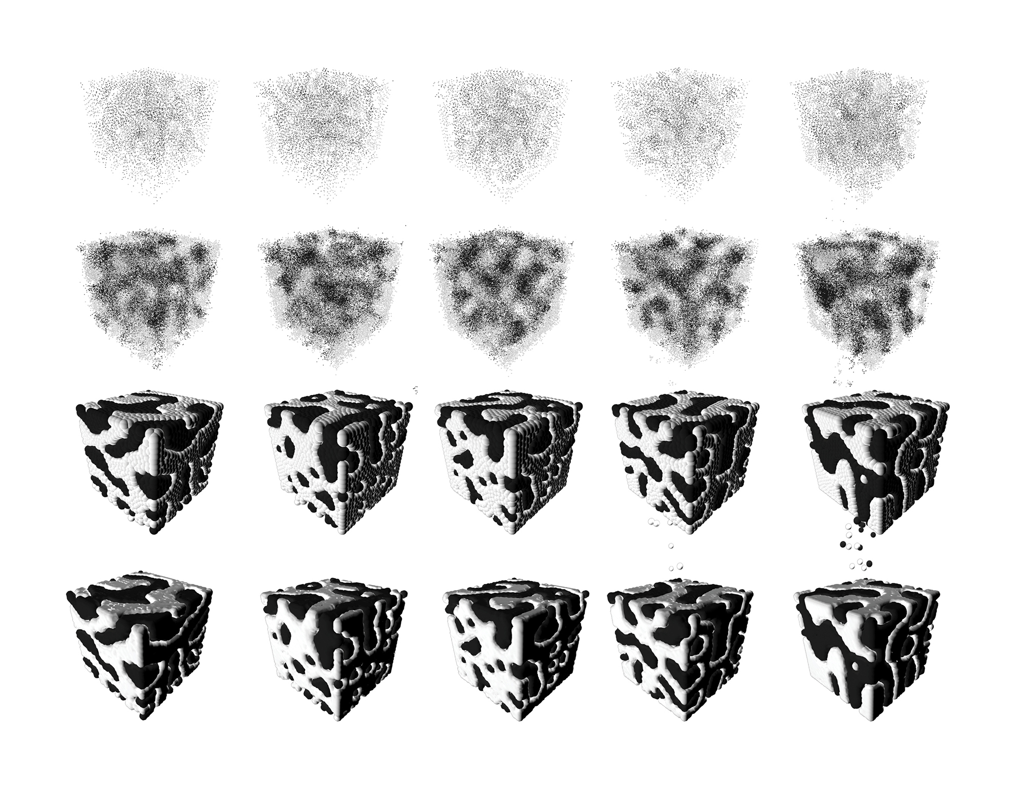 pattern simulation through particle formation