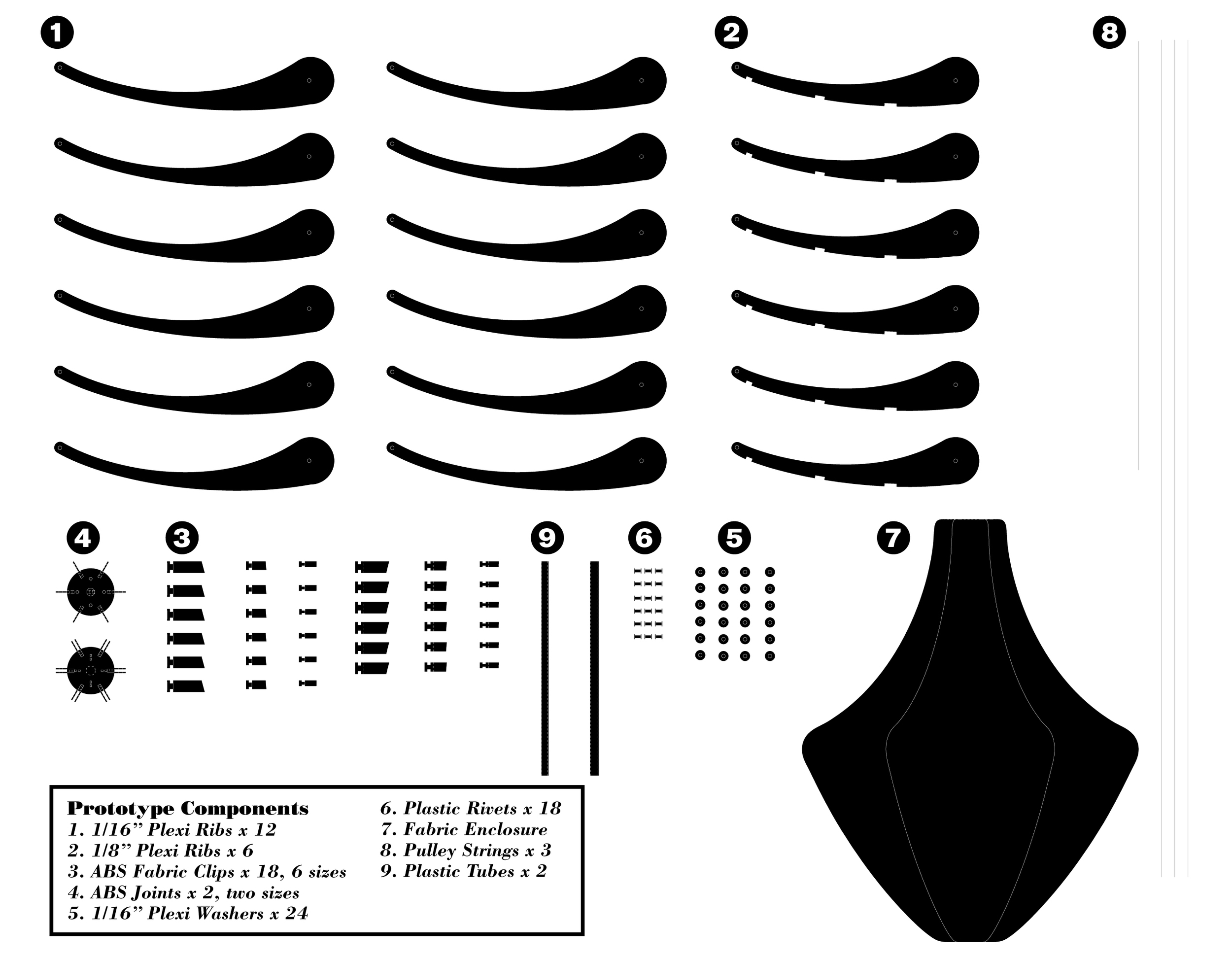 prototype kit of parts