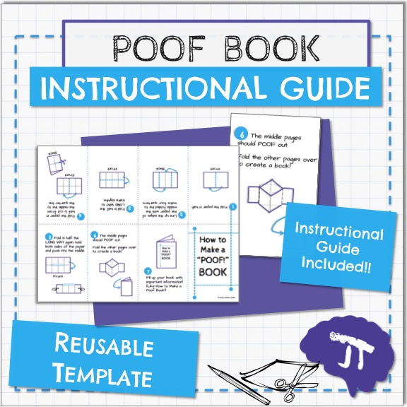 MTMM Poof Book Instructional Guide and Template