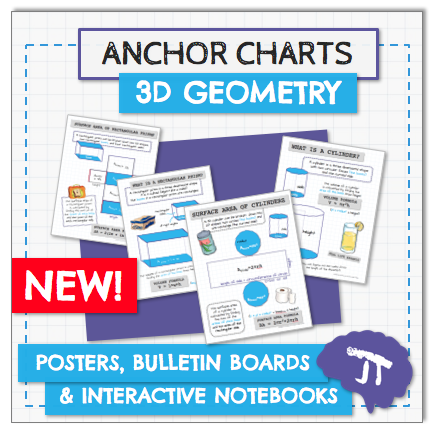 Anchor Charts 3D Geometry Volume & Surface Area 5 NEW.png