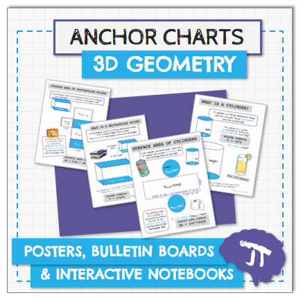 Anchor Charts 3D Geometry Volume & Surface Area 1 COVER.png