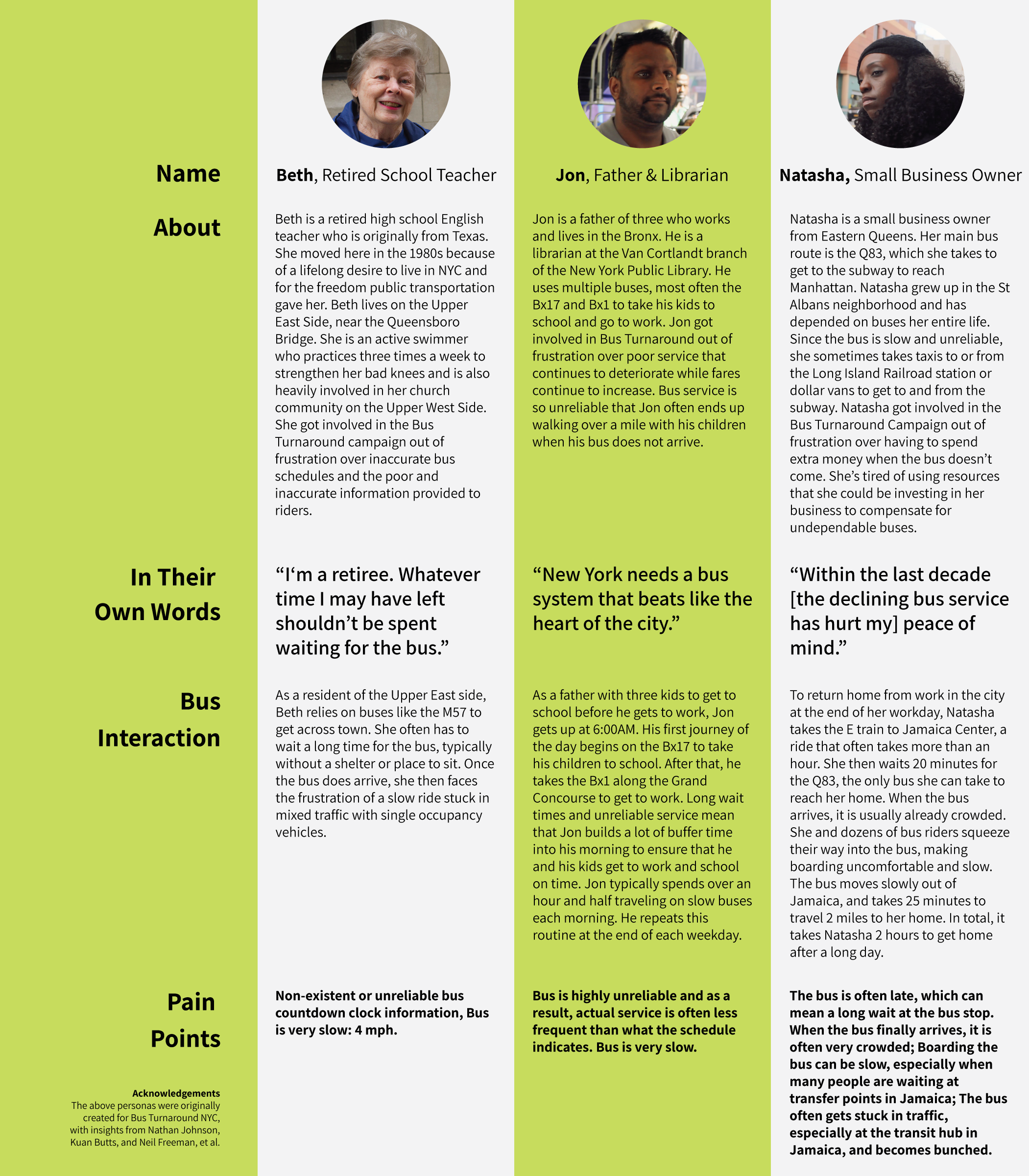tramapp assets_personas.png