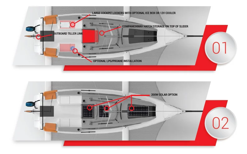 Key-Features-and-Options-Power-and-electrical.jpg