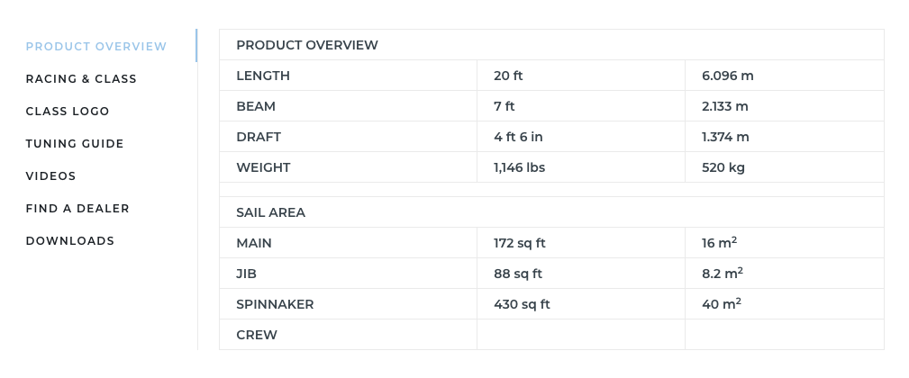MELGES PRODUCT.png