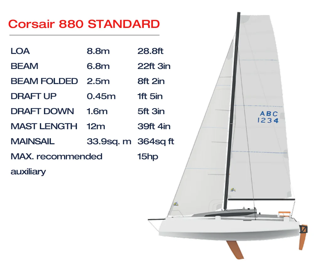 Corsair-880-Sport-STANDARD.jpg
