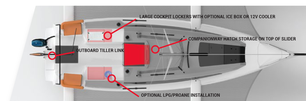 CORSAI power and electrical.png