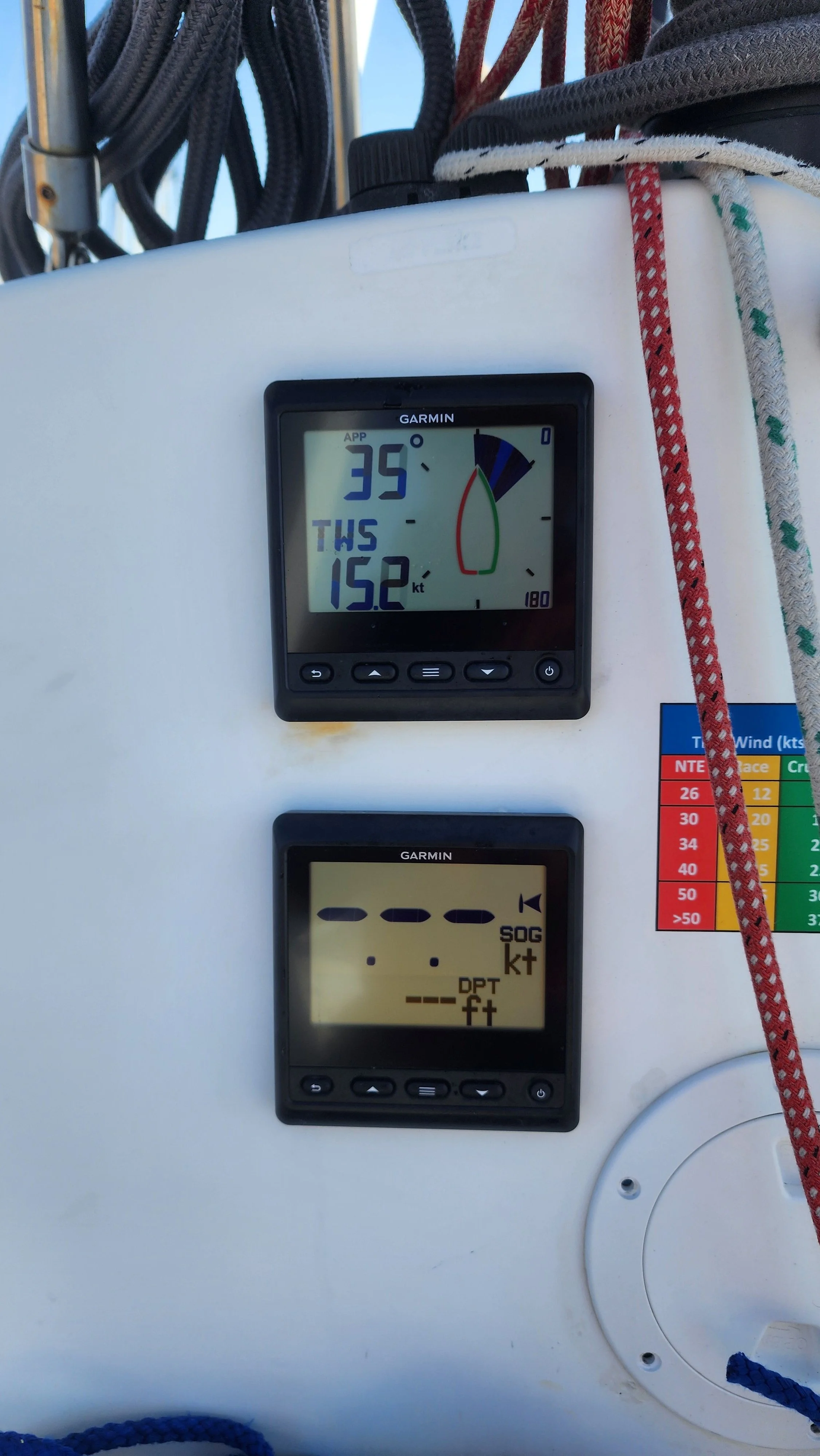 F24 Garmin GNNWind and GNX20 instruments.jpg
