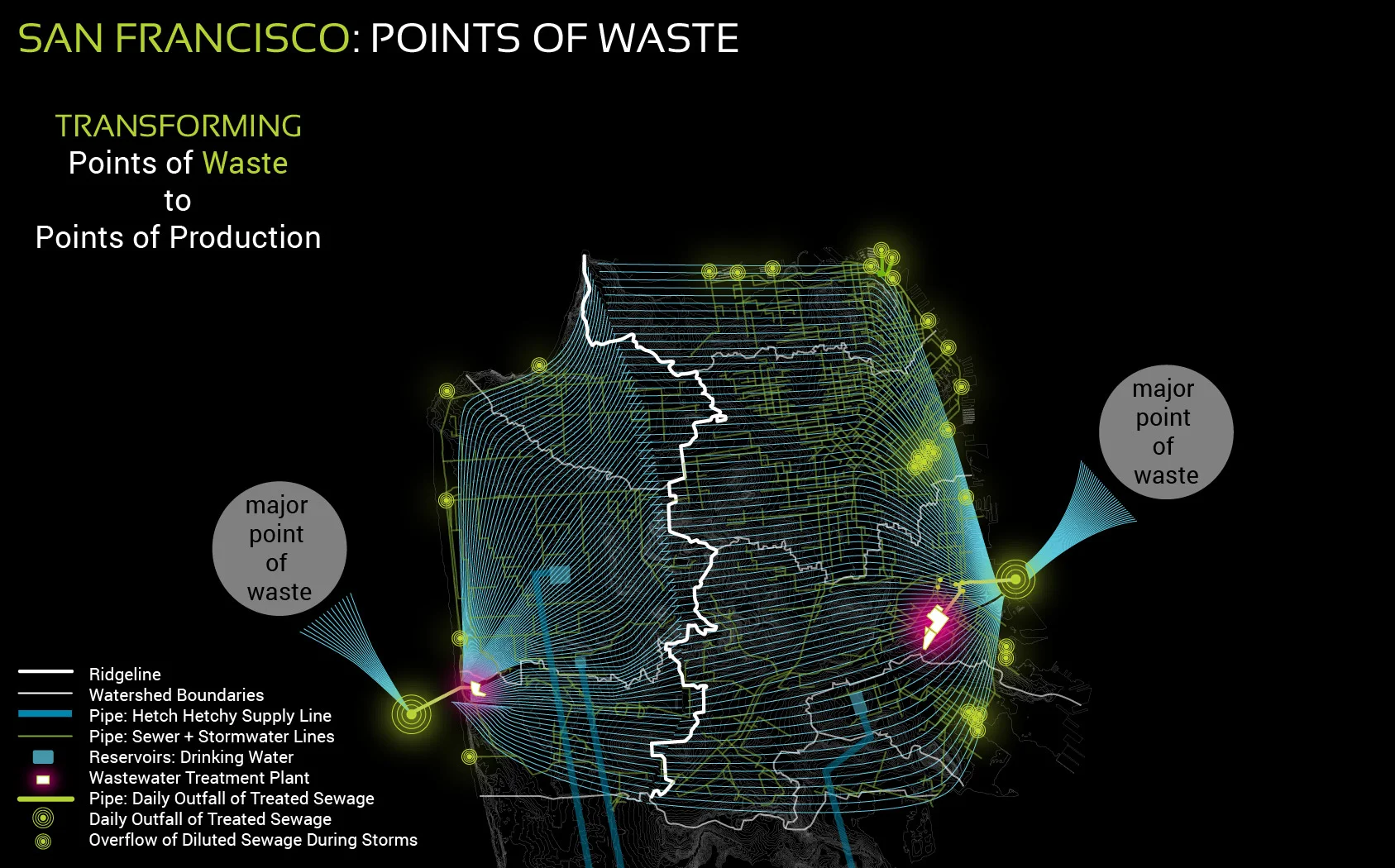 Figure 2. Conventional wastewater treatment generates waste in the form of carbon emissions and nutrient pollution