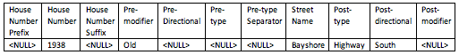 911 table 4.png