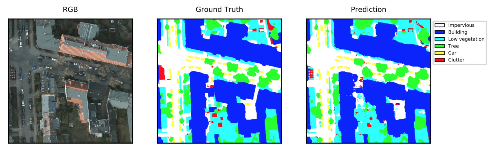 figure 4.png