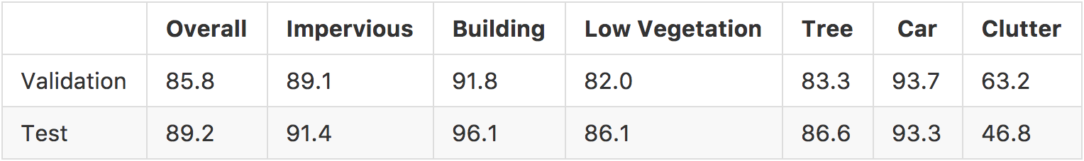 table2.png