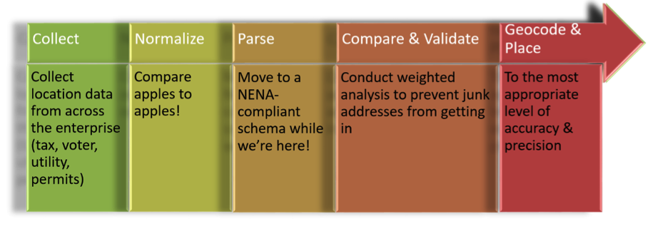 911 tuneup figure 3.png
