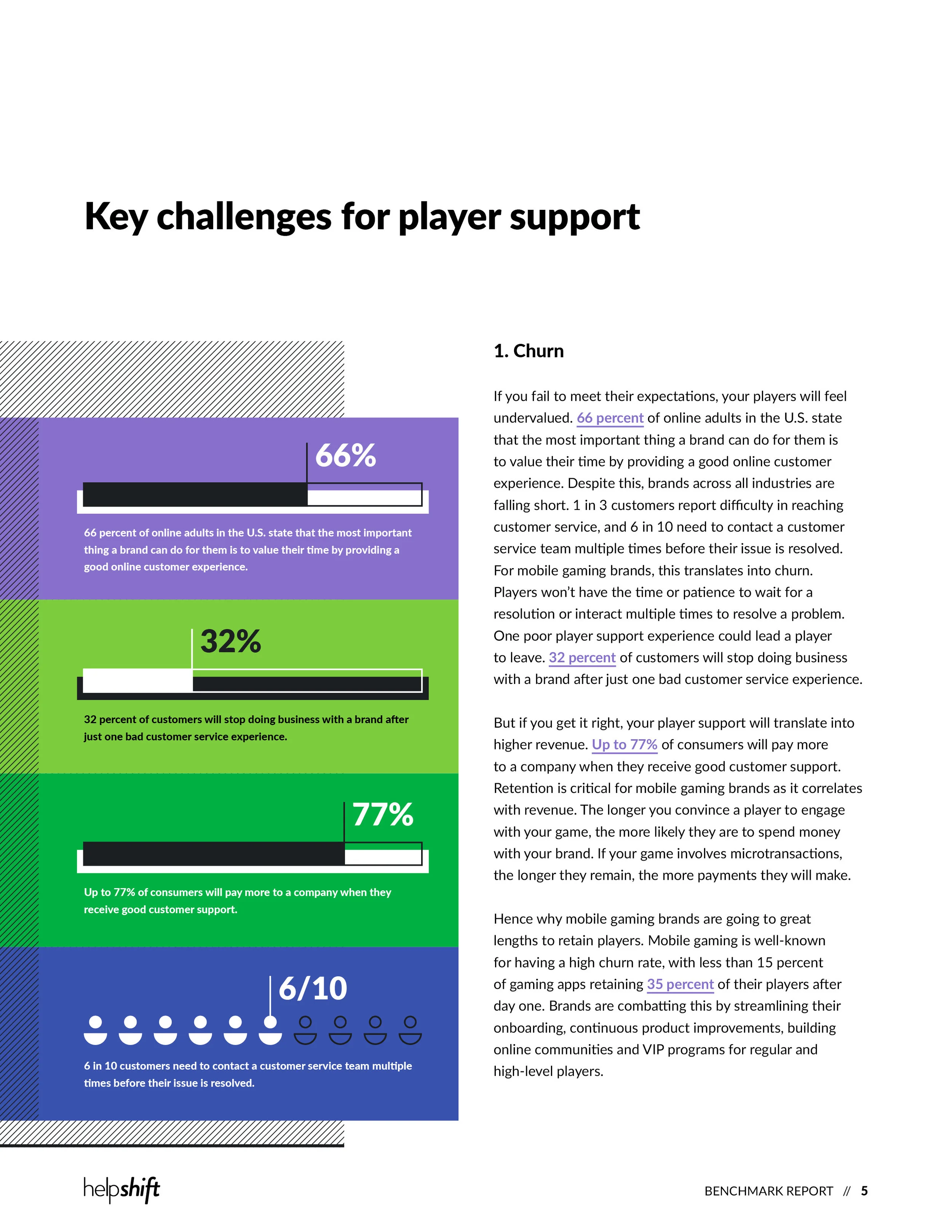 HELP_Gaming_Benchmark_Report_P1R15.jpg