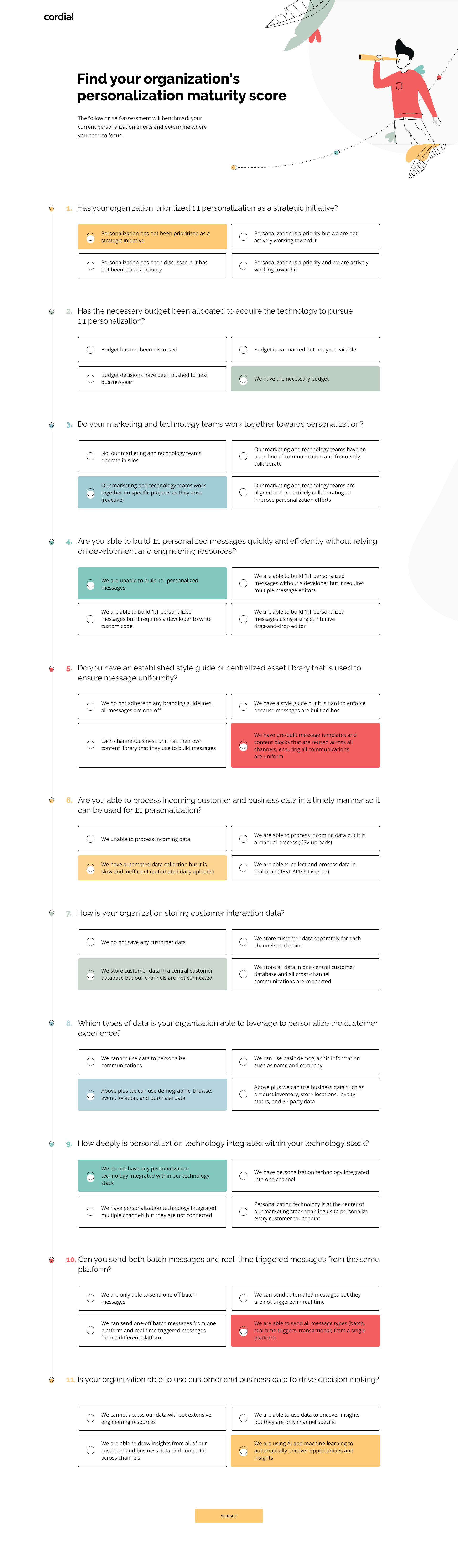 COR_P3_Survey_L1R4.png