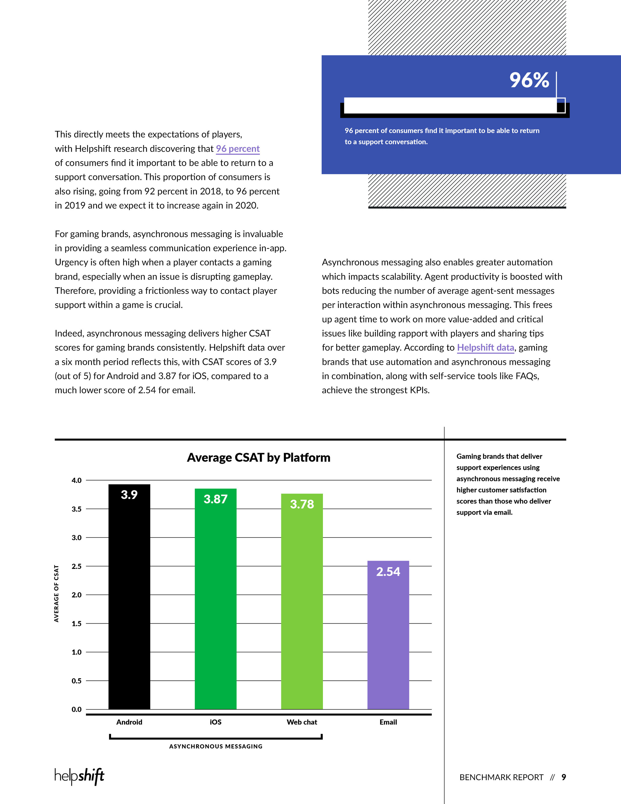HELP_Gaming_Benchmark_Report_P1R19.jpg