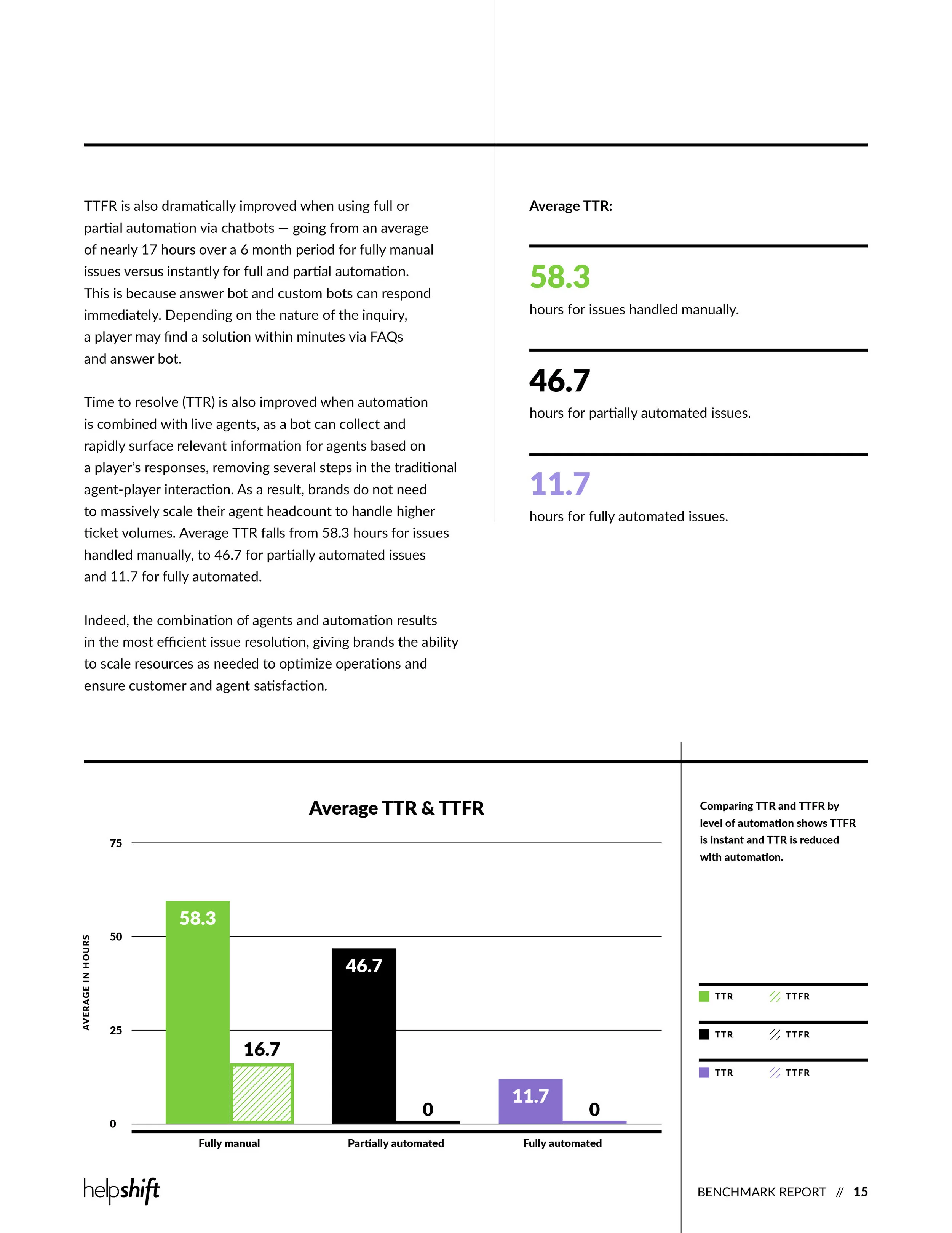 HELP_Gaming_Benchmark_Report_P1R115.jpg