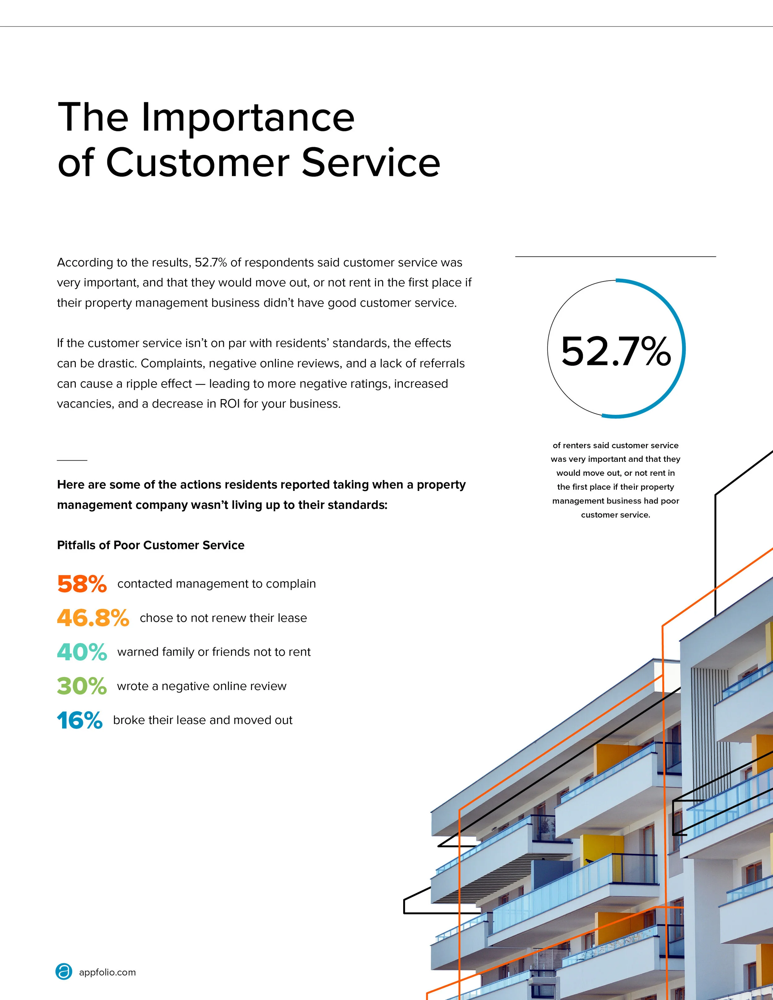 APP_Renters_Campaign_P1R87.jpg